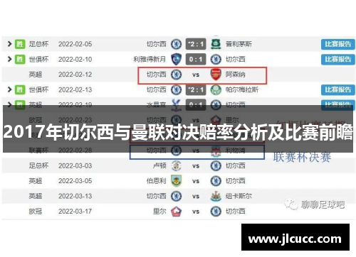 2017年切尔西与曼联对决赔率分析及比赛前瞻